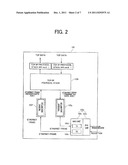 Network Device diagram and image