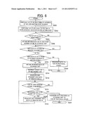 Network Device diagram and image