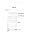 Network Device diagram and image