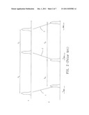 Method of Using Average Phase Difference to Measure a Distance and     Apparatus for the Same diagram and image