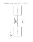 MULTIPLE-INPUT, ON-CHIP OSCILLOSCOPE diagram and image