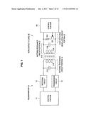 INFORMATION PROCESSING DEVICE, RECEIVING METHOD, AND WIRELESS     COMMUNICATION SYSTEM diagram and image