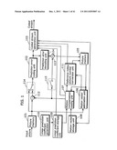 MOVING PICTURE CODING METHOD AND MOVING PICTURE DECODING METHOD diagram and image