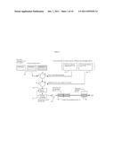 ORTHONORMAL TIME-FREQUENCY SHIFTING AND SPECTRAL SHAPING COMMUNICATIONS     METHOD diagram and image