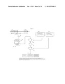 ORTHONORMAL TIME-FREQUENCY SHIFTING AND SPECTRAL SHAPING COMMUNICATIONS     METHOD diagram and image