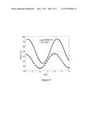 X-RAY DARK-FIELD IMAGING SYSTEM AND METHOD diagram and image