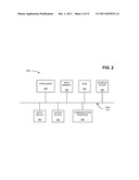 TESTING AND QUALITY ASSURANCE OF INTERACTIVE VOICE RESPONSE (IVR)     APPLICATIONS diagram and image