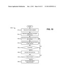 TESTING AND QUALITY ASSURANCE OF INTERACTIVE VOICE RESPONSE (IVR)     APPLICATIONS diagram and image