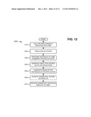 TESTING AND QUALITY ASSURANCE OF INTERACTIVE VOICE RESPONSE (IVR)     APPLICATIONS diagram and image