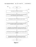 METHOD AND SYSTEM FOR IDENTITY-BASED KEY MANAGEMENT diagram and image