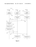 METHOD AND SYSTEM FOR IDENTITY-BASED KEY MANAGEMENT diagram and image