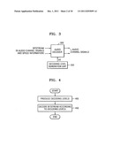 System, medium and method of encoding/decoding multi-channel audio signals diagram and image