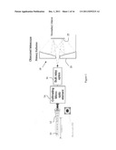 LOW LOSS LASER TRANSMISSION THROUGH TELESCOPES WITH MIRROR OBSCURATIONS diagram and image