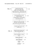 Hydrogen-resistant optical fiber/grating structure suitable for use in     downhole sensor applications diagram and image