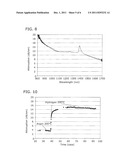 Hydrogen-resistant optical fiber/grating structure suitable for use in     downhole sensor applications diagram and image