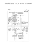 FOCUS CONTROL DEVICE, FOCUS CONTROL METHOD, LENS SYSTEM, FOCUS LENS     DRIVING METHOD, AND PROGRAM diagram and image