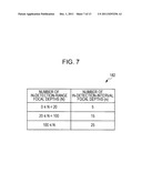 FOCUS CONTROL DEVICE, FOCUS CONTROL METHOD, LENS SYSTEM, FOCUS LENS     DRIVING METHOD, AND PROGRAM diagram and image