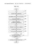 FOCUS CONTROL DEVICE, FOCUS CONTROL METHOD, LENS SYSTEM, FOCUS LENS     DRIVING METHOD, AND PROGRAM diagram and image