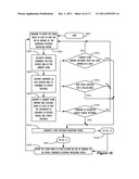 Scene Adaptive Auto Exposure diagram and image