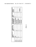 OPTICAL SWITCH WITH POWER EQUALIZATION diagram and image