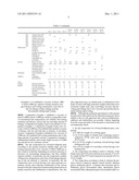 INK COMPOSITION FOR OIL-BASED BALLPOINT PEN diagram and image