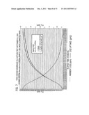 REMOVAL OF CARBON DIOXIDE FROM AIR diagram and image