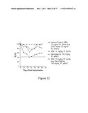 Compositions and Methods for Inhibiting Growth of SMAD-4 Deficient Cancers diagram and image