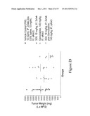 Compositions and Methods for Inhibiting Growth of SMAD-4 Deficient Cancers diagram and image