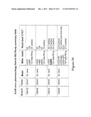 Compositions and Methods for Inhibiting Growth of SMAD-4 Deficient Cancers diagram and image