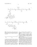 HETEROFUNCTIONAL SEGMENT-POLY (ETHYLENE GLYCOL) POLYMERS AS DELIVERY     VEHICLES diagram and image