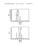 ANTIPERSPIRANT COMPOSITIONS diagram and image