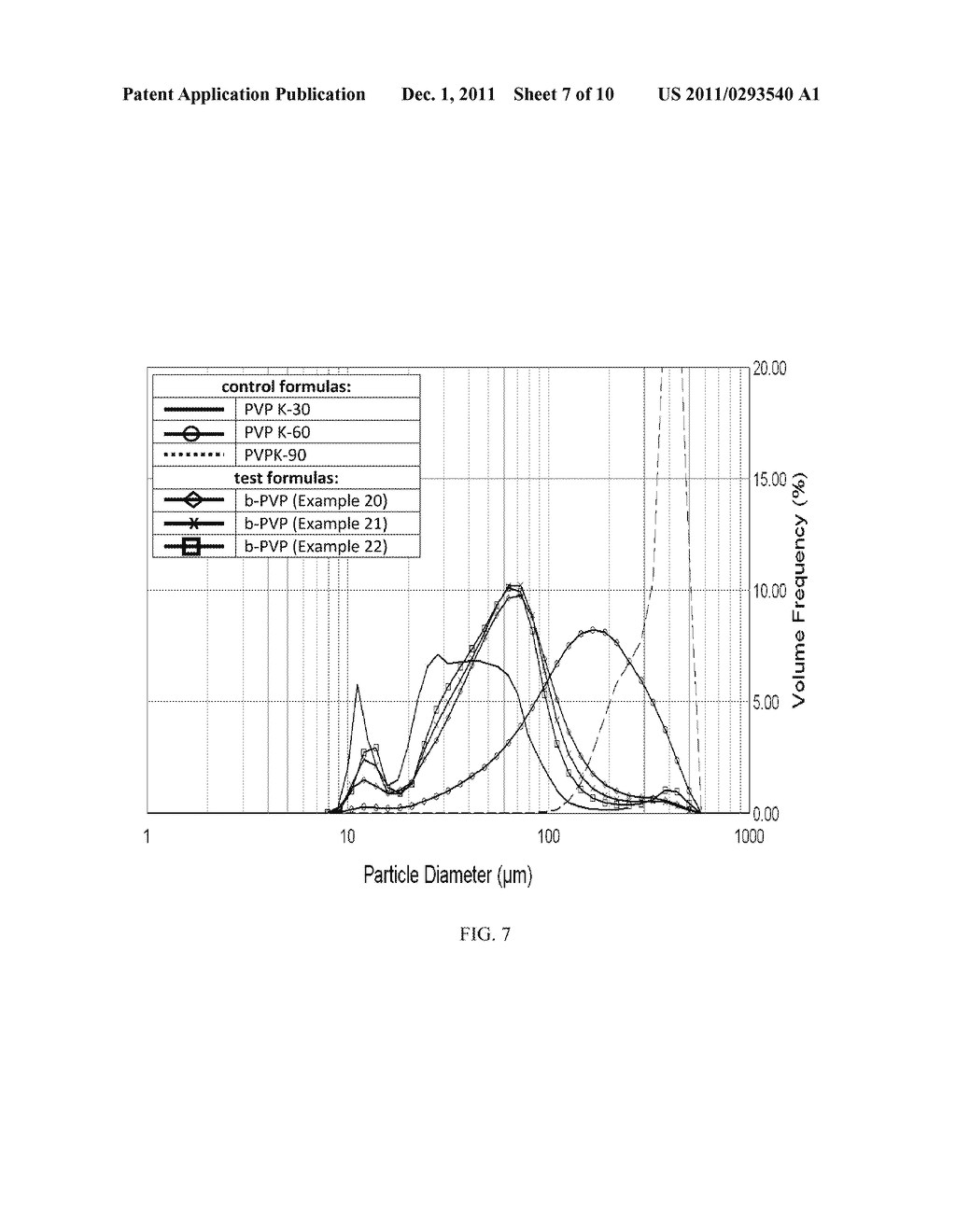 BRANCHED POLYMERS, COMPOSITIONS, AND USES THEREOF - diagram, schematic, and image 08