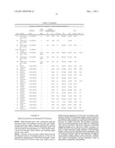 BRANCHED POLYMERS, COMPOSITIONS, AND USES THEREOF diagram and image