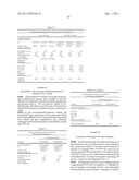 BRANCHED POLYMERS, COMPOSITIONS, AND USES THEREOF diagram and image