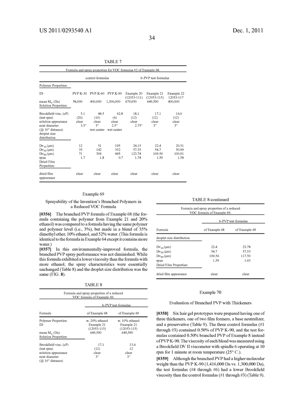 BRANCHED POLYMERS, COMPOSITIONS, AND USES THEREOF - diagram, schematic, and image 45