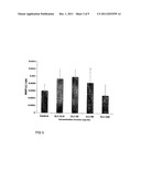 CATABOLIC AGENTS diagram and image