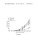 ANTI-KIR COMBINATION TREATMENTS AND METHODS diagram and image