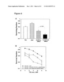 PHOTOCHEMICAL INTERNALISATION OF KINASE INHIBITORS diagram and image