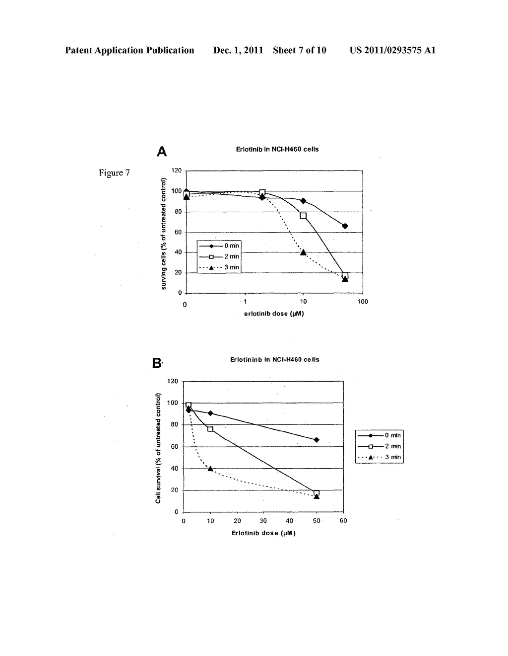 PHOTOCHEMICAL INTERNALISATION OF KINASE INHIBITORS - diagram, schematic, and image 08