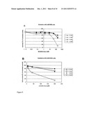 PHOTOCHEMICAL INTERNALISATION OF KINASE INHIBITORS diagram and image