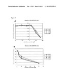 PHOTOCHEMICAL INTERNALISATION OF KINASE INHIBITORS diagram and image