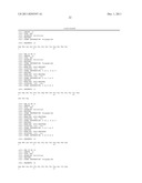 SERINE PROTEASE DERIVATIVES AND USES IN THE PREVENTION OR THE TREATMENT OF     BLOOD COAGULATION DISORDERS diagram and image