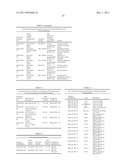 POLYNUCLEOTIDES AND POLYPEPTIDE SEQUENCES INVOLVED IN THE PROCESS OF BONE     REMODELING diagram and image