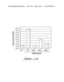 POLYNUCLEOTIDES AND POLYPEPTIDE SEQUENCES INVOLVED IN THE PROCESS OF BONE     REMODELING diagram and image