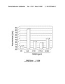 POLYNUCLEOTIDES AND POLYPEPTIDE SEQUENCES INVOLVED IN THE PROCESS OF BONE     REMODELING diagram and image