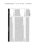 POLYNUCLEOTIDES AND POLYPEPTIDE SEQUENCES INVOLVED IN THE PROCESS OF BONE     REMODELING diagram and image