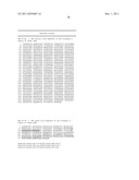 Antibody Variants Having Modifications In The Constant Region diagram and image