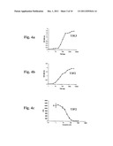 Antigen-presenting complex-binding compositions and uses thereof diagram and image