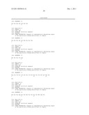 Antigen-presenting complex-binding compositions and uses thereof diagram and image