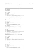 Antigen-presenting complex-binding compositions and uses thereof diagram and image